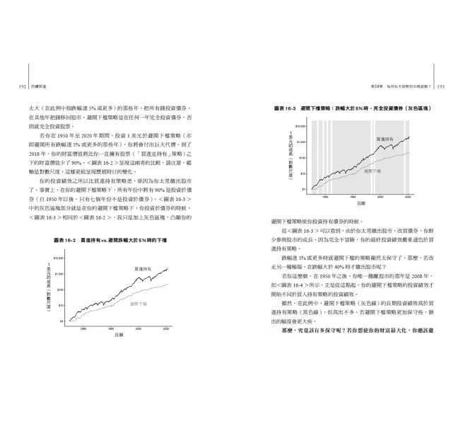 全新【75折】持續買進：資料科學家的投資終極解答，存錢及致富的實證方法