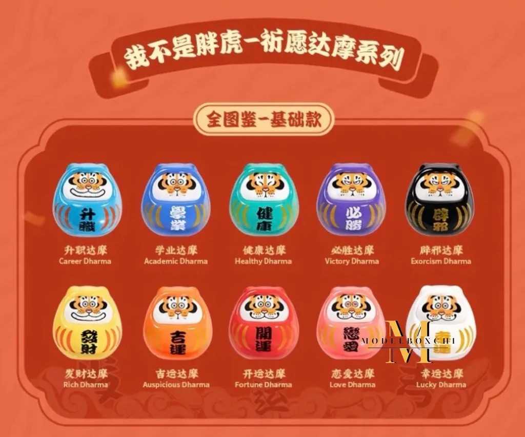 【冷門玩具】📣現貨盲盒📣  我不是胖虎 祈願達摩系列 萌粒盲盒  一中盒8入