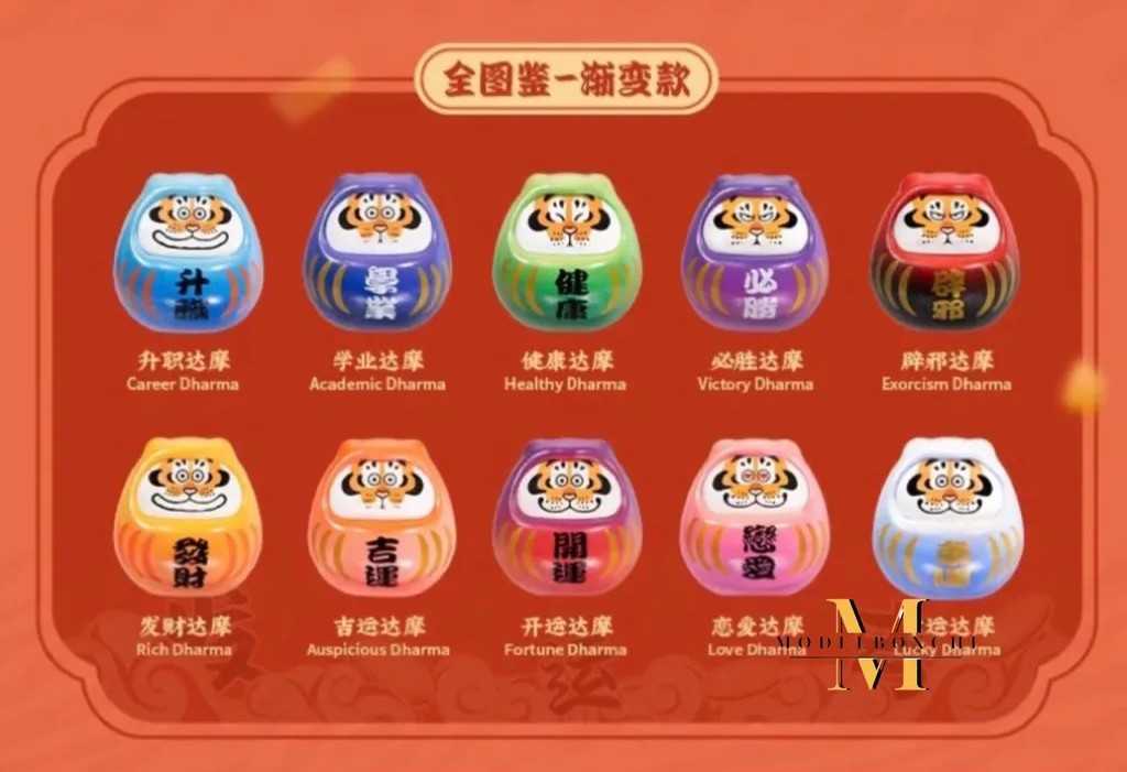 【冷門玩具】📣現貨盲盒📣  我不是胖虎 祈願達摩系列 萌粒盲盒  一中盒8入