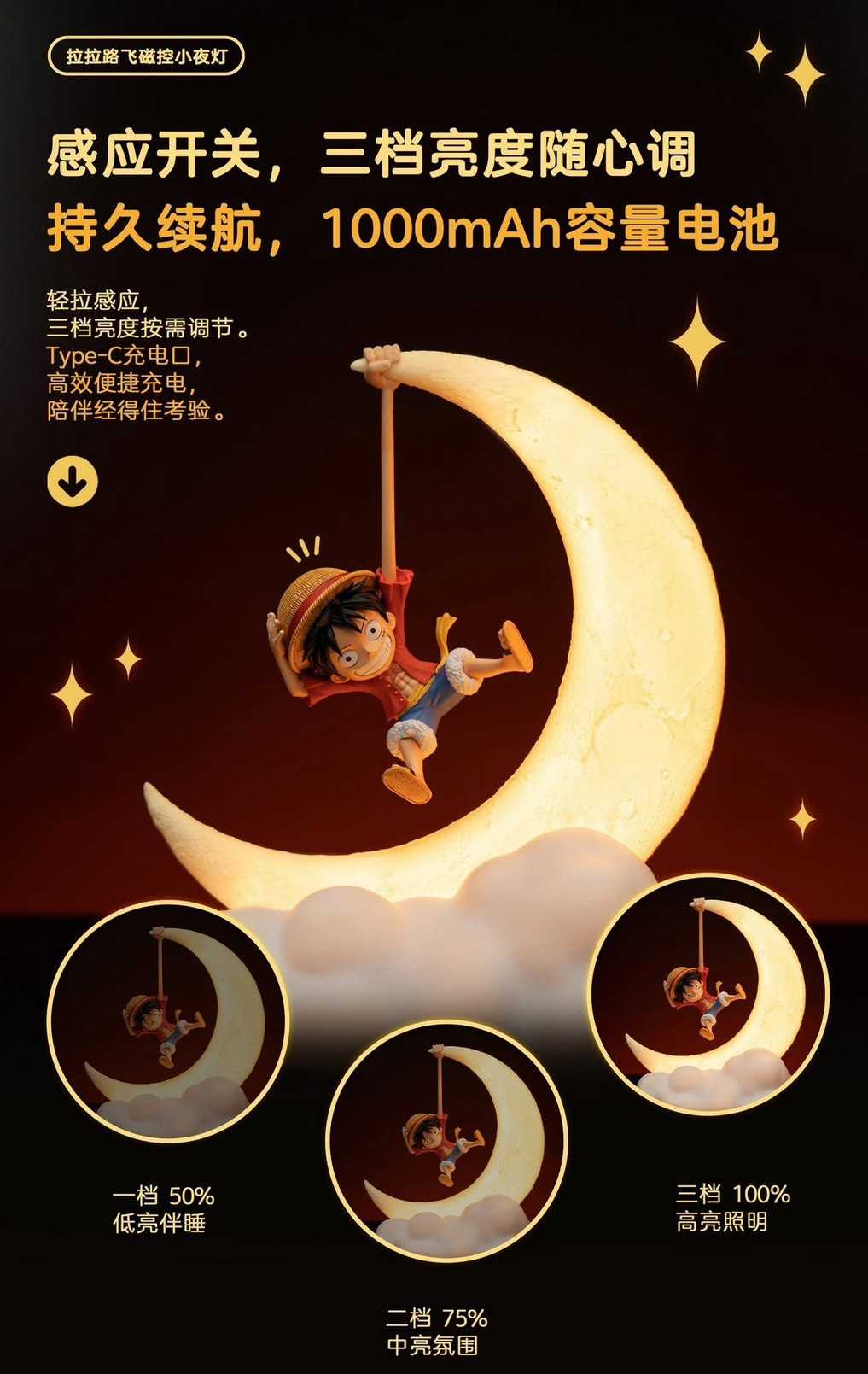 冷門玩具】📣現貨商品📣HAPPY LIFE 航海王魯夫磁控小夜燈- 冷門玩具| 購物橘子