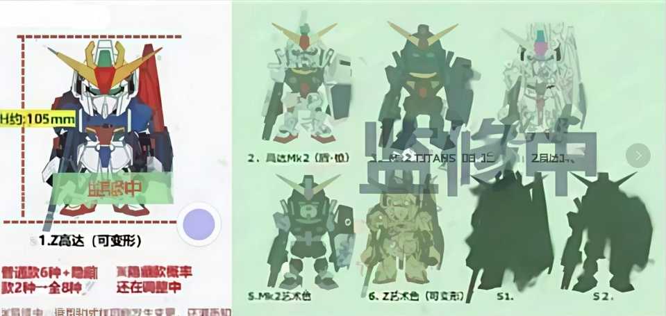 【冷門玩具】🆕『預購』10月 盲盒預購 QMSV MINI Z高達\u0026MK-II 盲盒  一中盒8入