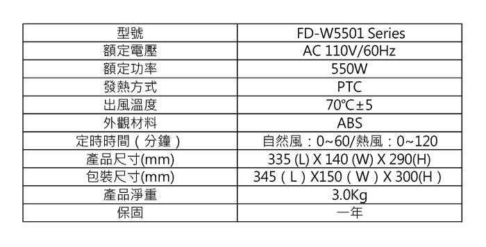 Haier 海爾 多功能烘被機 白色 FD-W5501