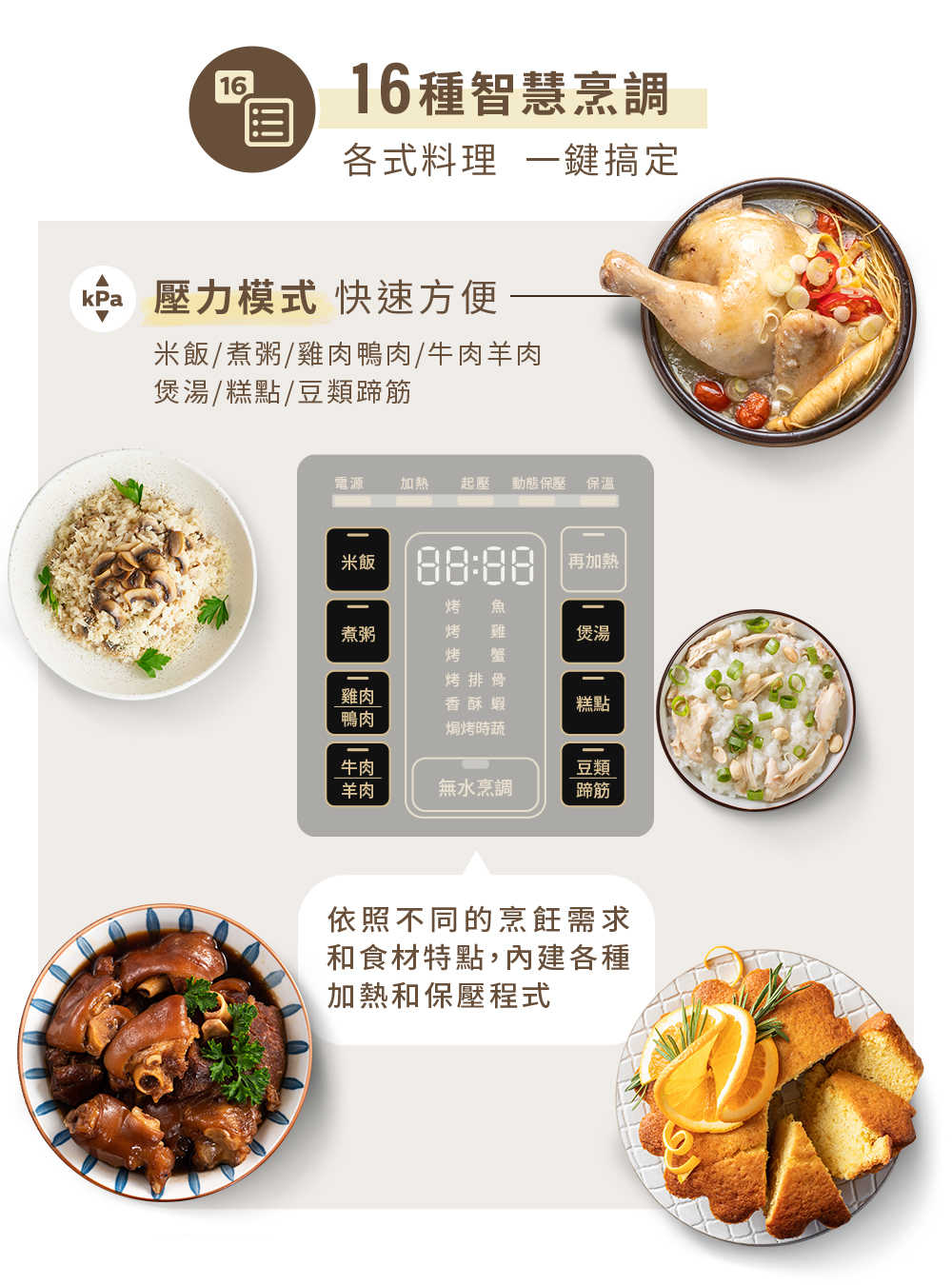 PHILIPS 飛利浦 智慧萬用鍋 HD2133