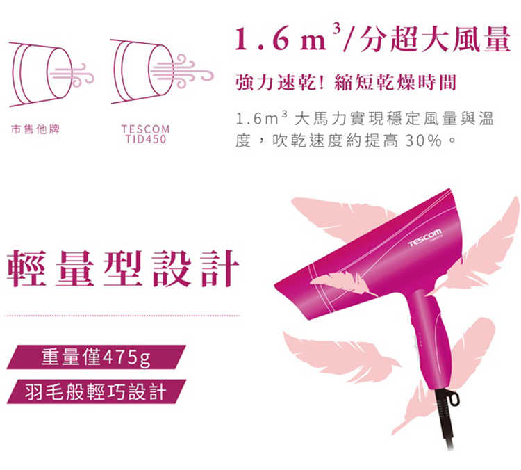 TESCOM 大風量雙倍負離子吹風機 TID450TW