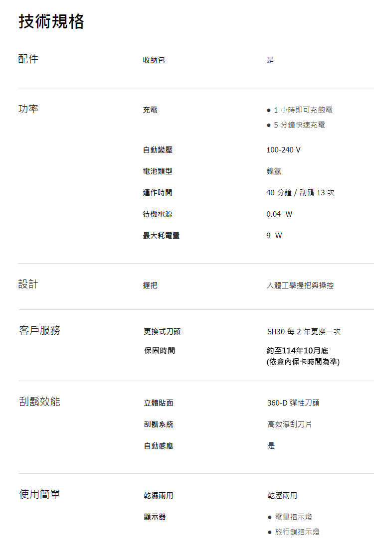 PHILIPS 飛利浦 多動向三刀頭電鬍刀 S5266 【乾濕兩用 / 360-D彈性刀頭】