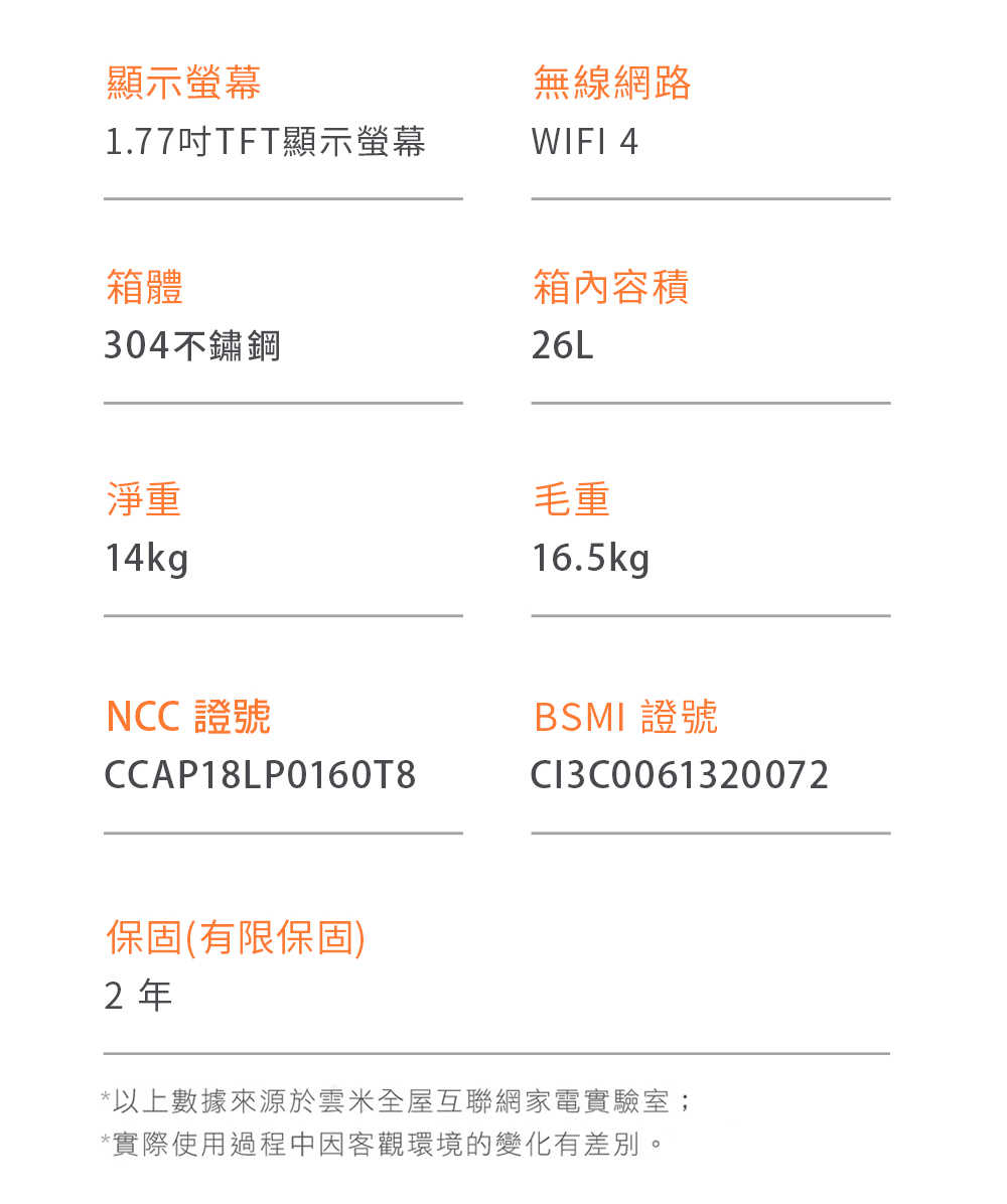 【贈好禮】 VIOMI 雲米 AI智慧蒸氣烘烤爐 VSO2602 【智能操縱 / 26L大容量】