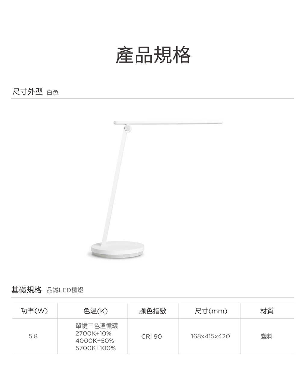 PHILIPS 飛利浦 品誠 讀寫LED護眼檯燈 66248 【無藍光傷害 閱讀不傷眼】