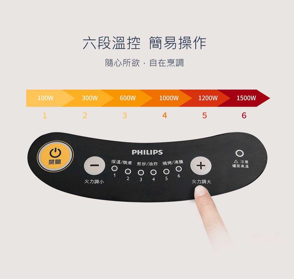 PHILIPS 飛利浦 黑晶爐 HD4988 星燦黑 【六段火力控制/適用各種鍋具】