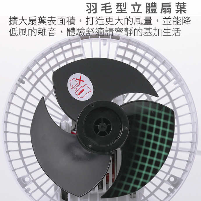 IRIS 愛麗思 PCF-SC15T 強力氣流空氣循環扇 白色