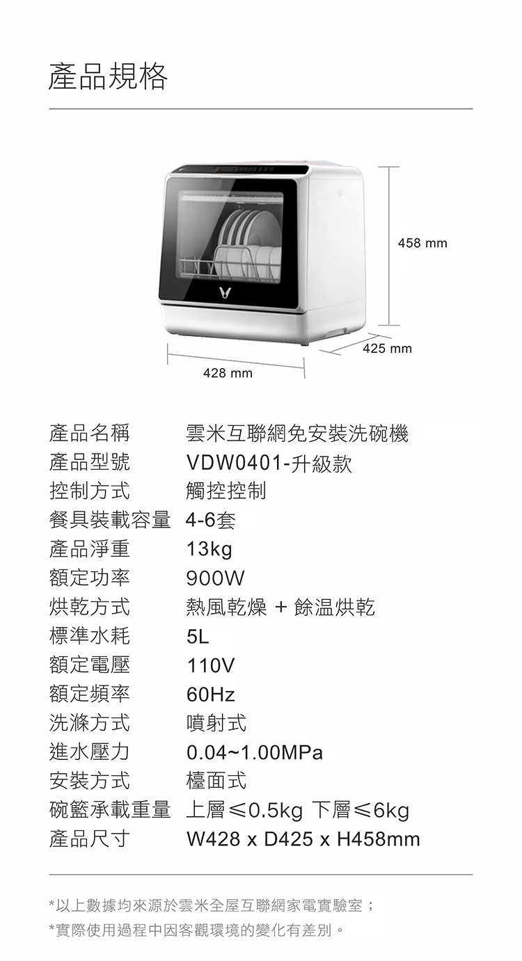 VIOMI 雲米 洗碗機 VDW0401 【APP 24h預約/大容量/雙層噴淋/免安裝】
