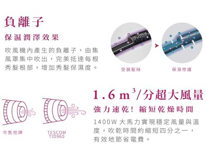 TESCOM 負離子吹風機 TID960 粉色