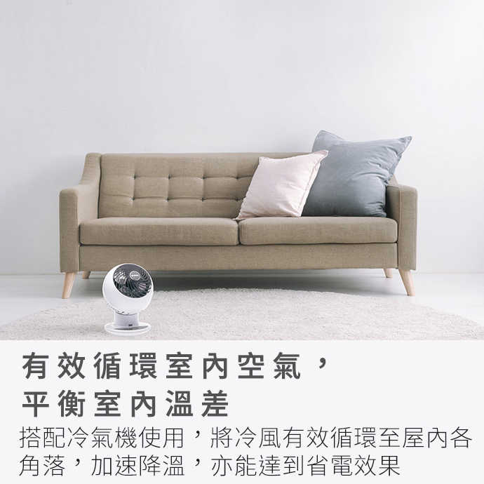 IRIS 愛麗思 PCF-SC15T 強力氣流空氣循環扇 白色