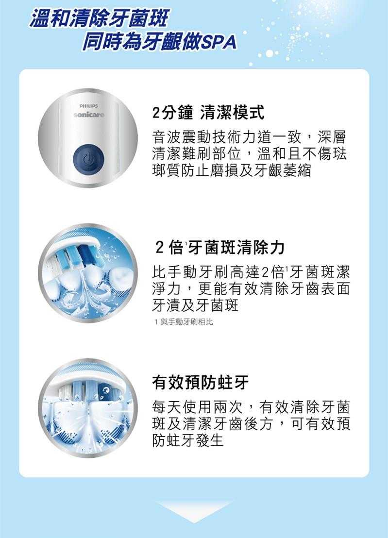 PHILIPS 飛利浦 Sonicare Elite+ 音波震動牙刷 HX3226/41 粉色