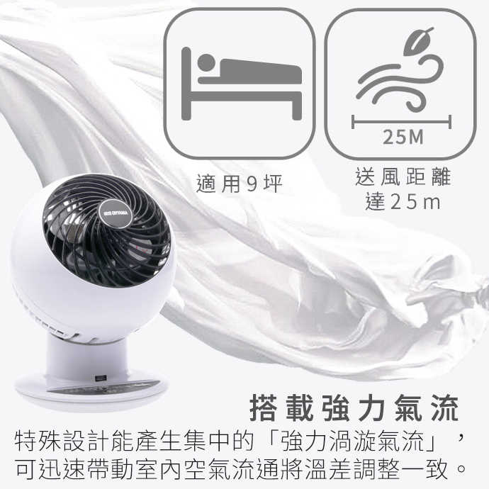 IRIS 愛麗思 PCF-SC15T 強力氣流空氣循環扇 白色