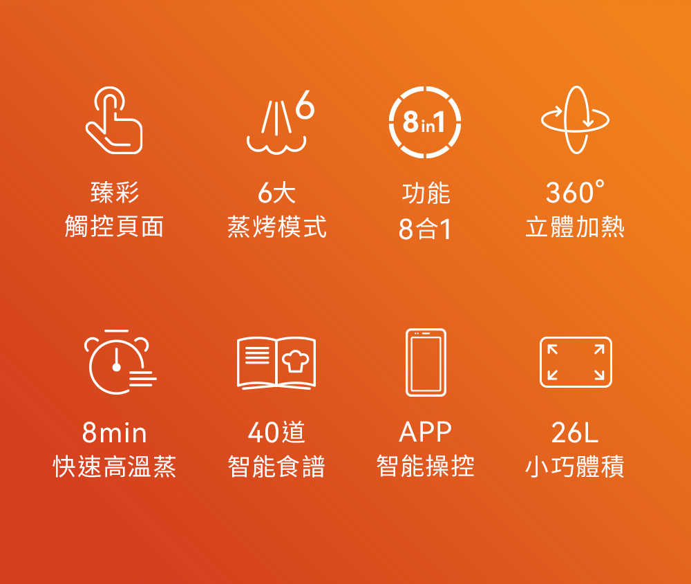 【贈好禮】 VIOMI 雲米 AI智慧蒸氣烘烤爐 VSO2602 【智能操縱 / 26L大容量】