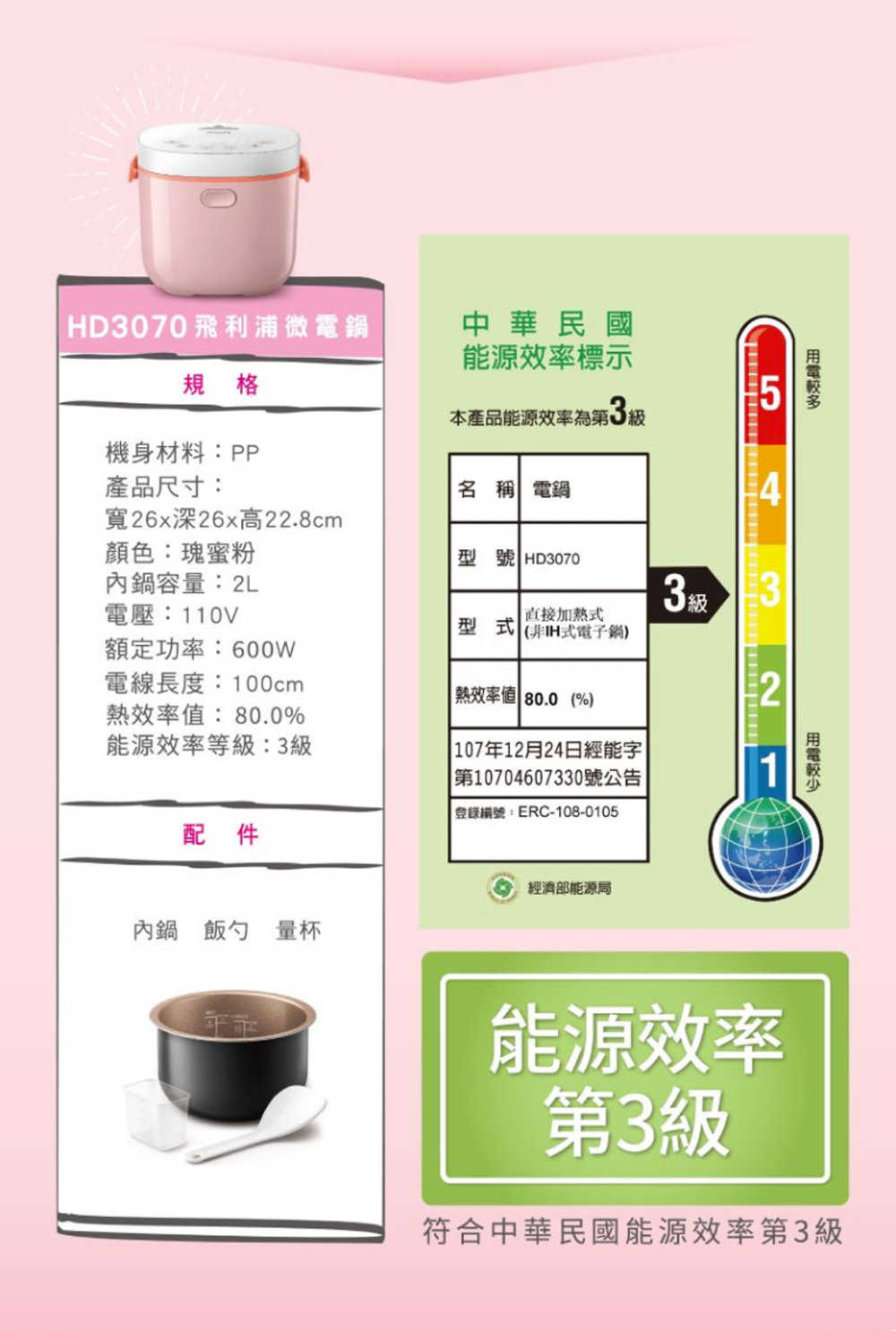 飛利浦 PHILIPS 迷你微電鍋 電子鍋 HD3070 瑰蜜粉