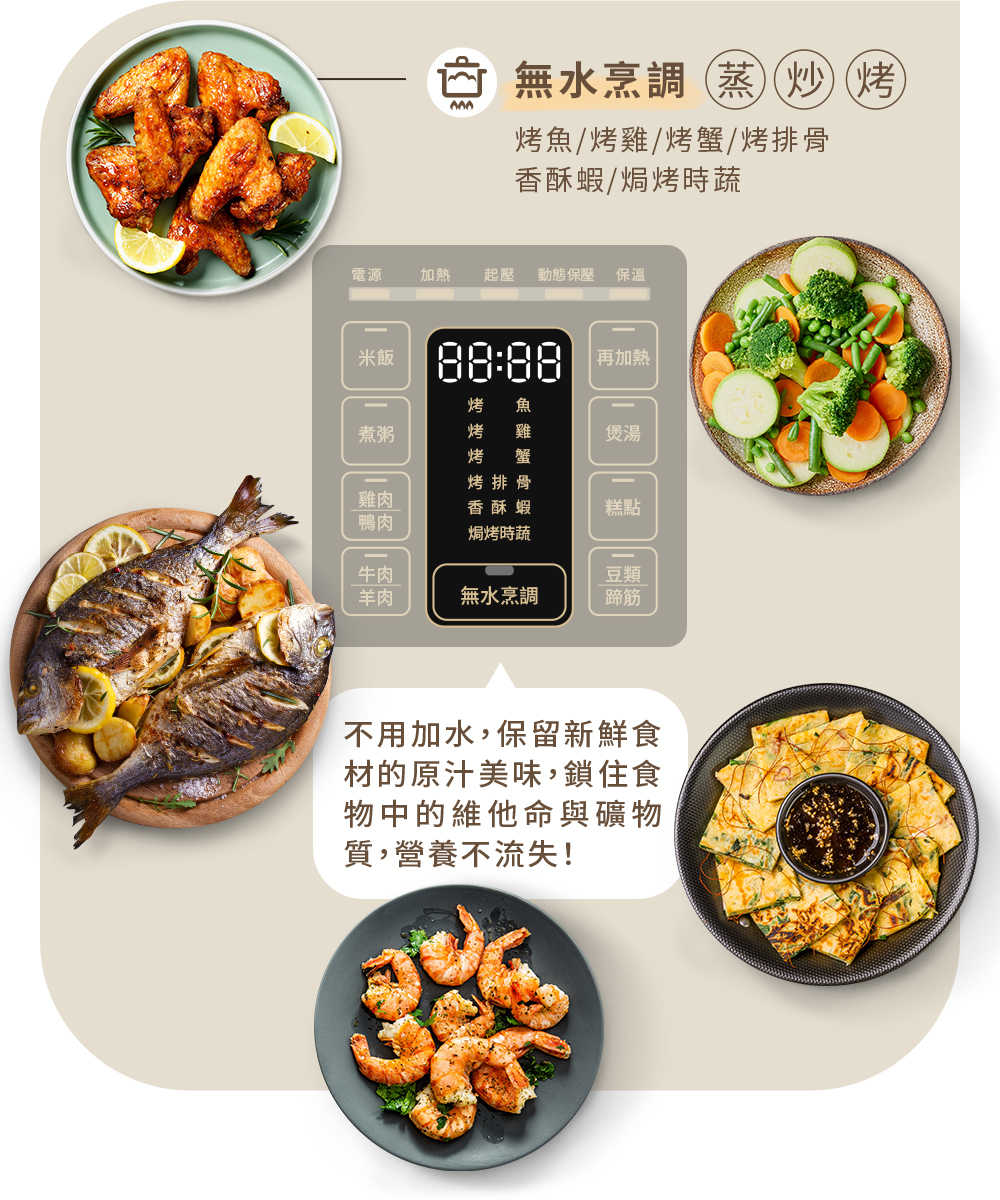 PHILIPS 飛利浦 智慧萬用鍋 HD2133