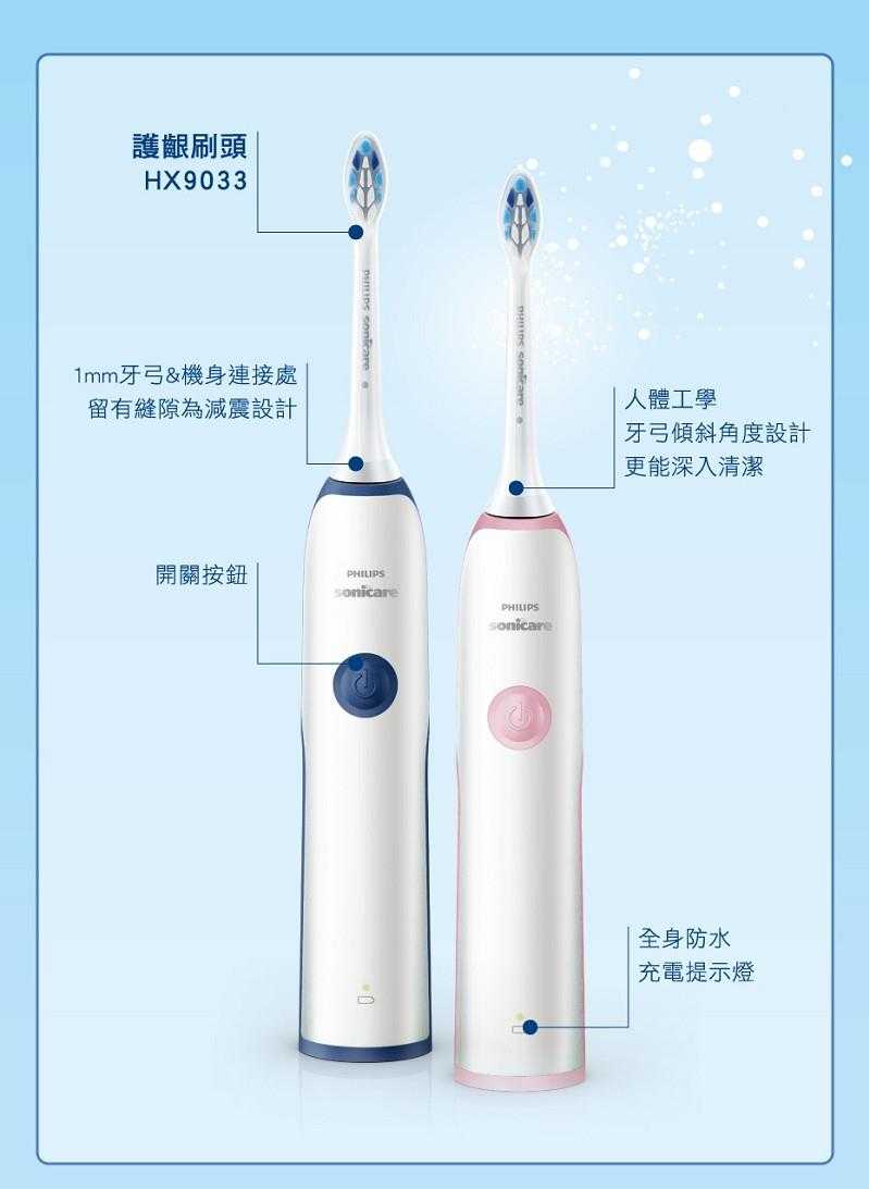 PHILIPS 飛利浦 Sonicare Elite+ 音波震動牙刷 HX3226/41 粉色