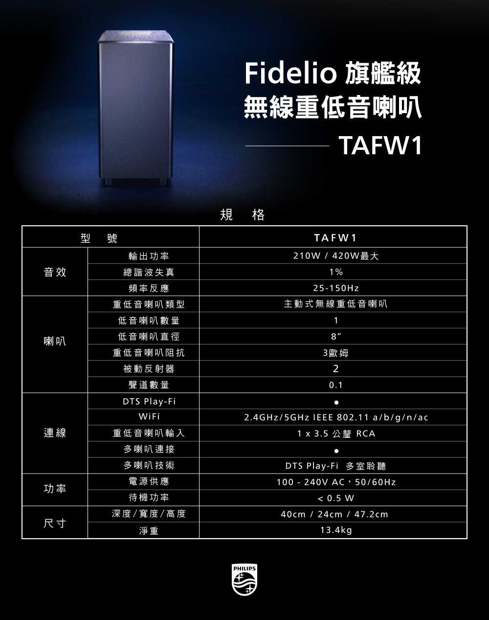 TAFW1-8