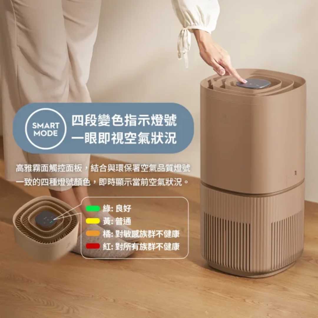 (全新) Electrolux | 500UV抗敏清淨機EP53-48 (共2色)