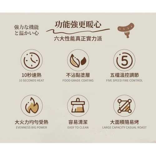 【SONGEN松井】日系美廚不沾電燒烤盤/煎炒鍋/電烤盤/烤肉爐(SG-151YD)