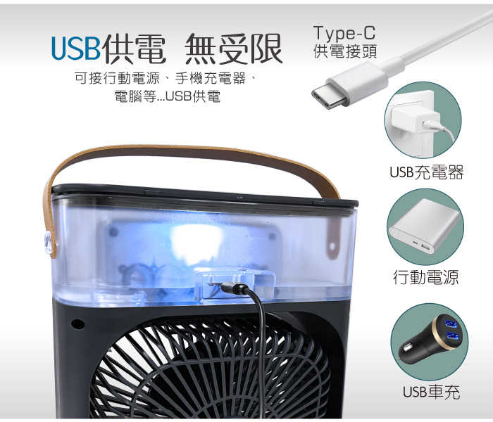 【SONGEN 松井】冰感香氛霧化水冷扇/風扇/香氛噴霧扇/加濕器/空調扇 SG-0607