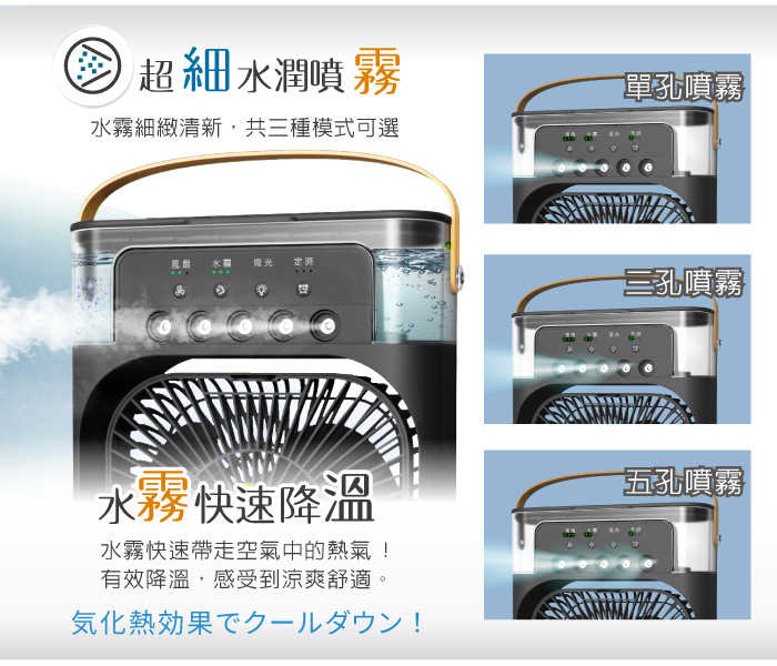 【SONGEN 松井】冰感香氛霧化水冷扇/風扇/香氛噴霧扇/加濕器/空調扇 SG-0607