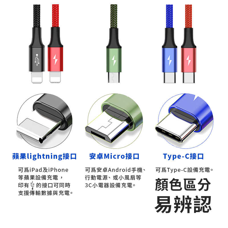 04 顏色辨認 三接頭介紹