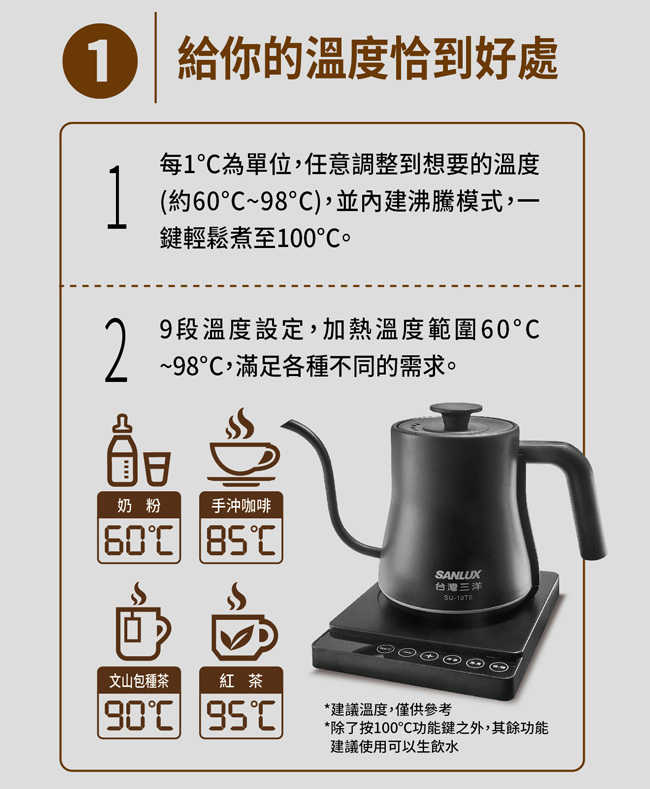 SANLUX台灣三洋0.8L咖啡手沖壺 SU-10TS