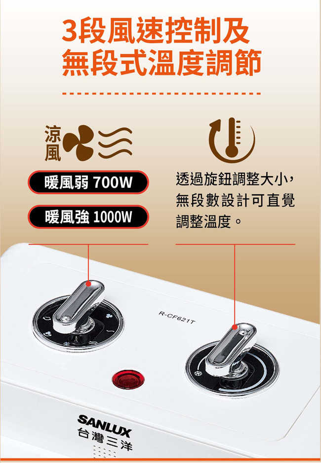 SANLUX台灣三洋直立式陶瓷電暖器 R-CF621T