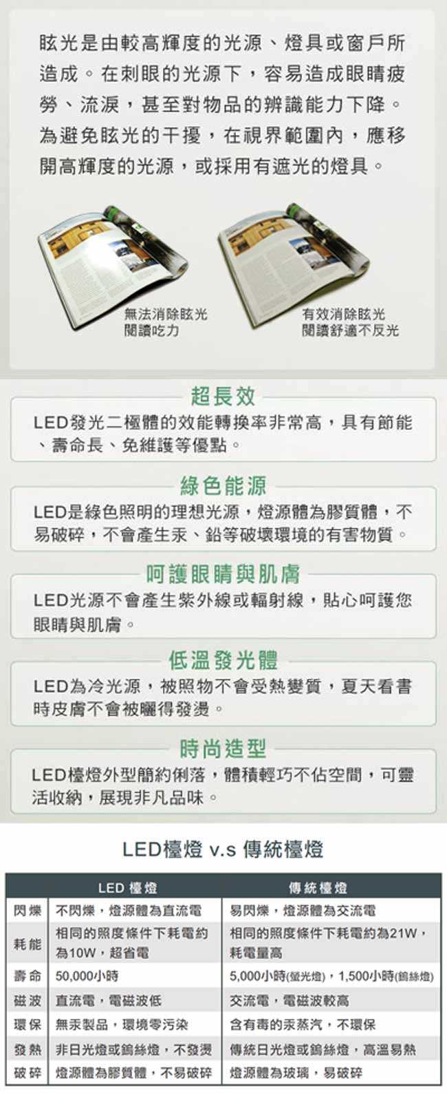 CHIMEI奇美時尚LED知視家護眼檯燈 LT-CT080D