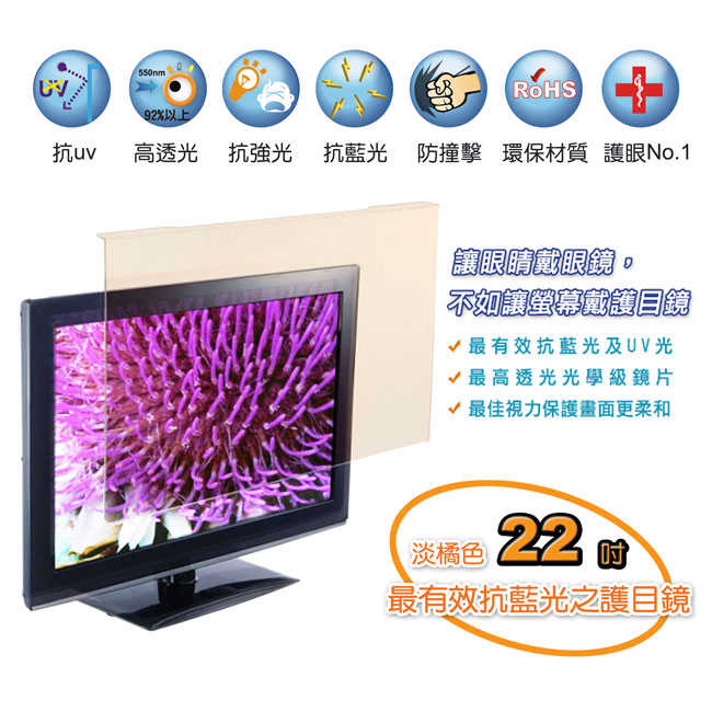 藍光博士22吋抗藍光液晶螢幕護目鏡 JN-22PLB
