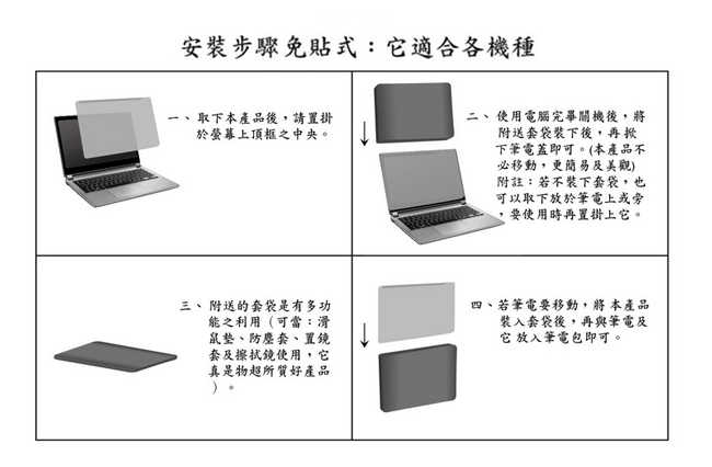 藍光博士NB筆電14吋頂級抗藍光護目鏡(免貼式) JN-14PLB