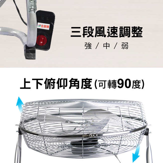 【金展輝】18吋超強風俯仰角度調整工業扇 A-1813-2