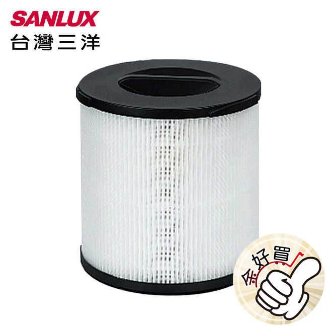 SANLUX臺灣三洋負離子清淨機專用濾網(適用ABC-M6) CAFT-M6HC