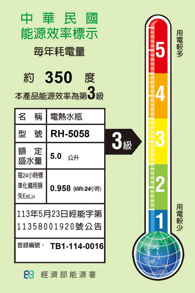 【RYH HONG日虹】5L智能調溫電熱水瓶 RH-5058