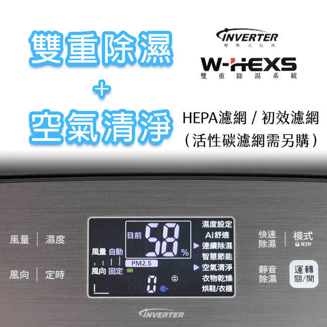 Panasonic國際牌14L變頻清淨型除濕機 F-YV28NH