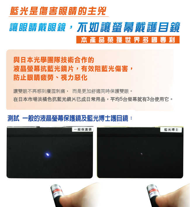 【藍光博士】24吋抗藍光液晶螢幕護目鏡 JN-24PLB