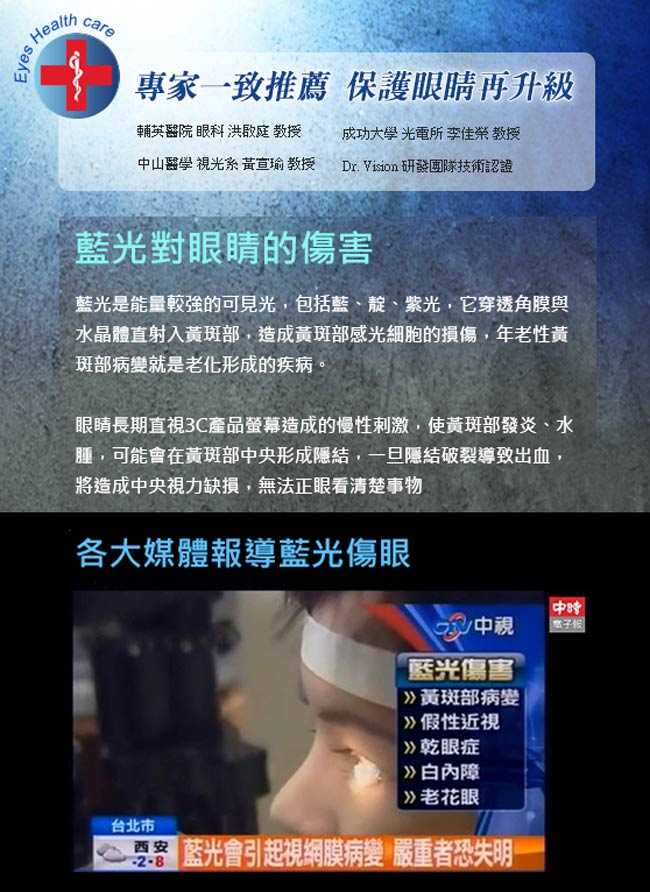 藍光博士22吋抗藍光液晶螢幕護目鏡 JN-22PLB