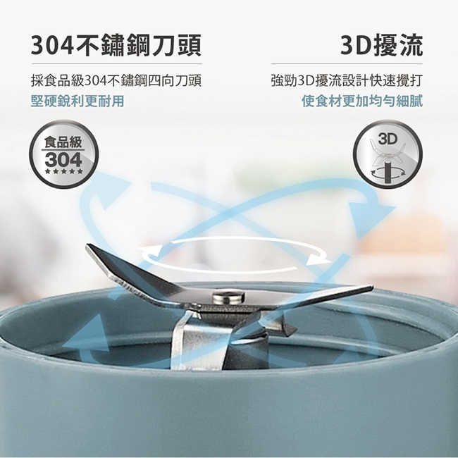 CHIMEI奇美復古美型二合一多功能果汁機 MX-1000TX