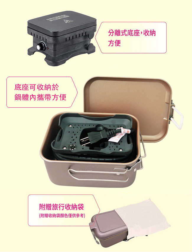 SANLUX台灣三洋多功能旅行鍋章魚燒烤盤組 EC-15DTC