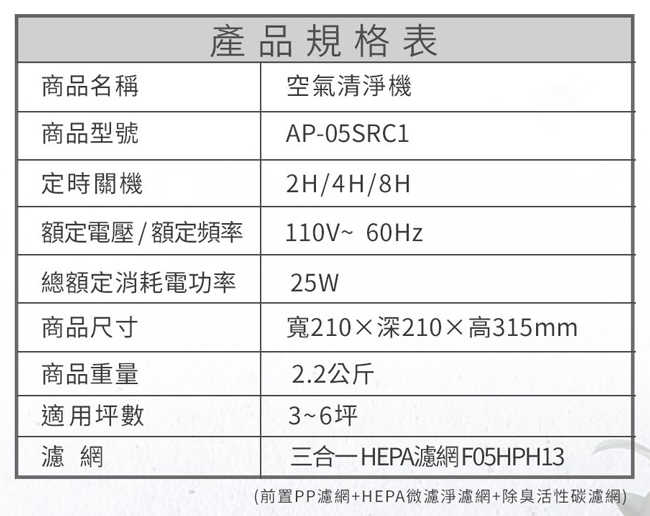 CHIMEI奇美360度全淨化智能空氣清淨機 AP-05SRC1
