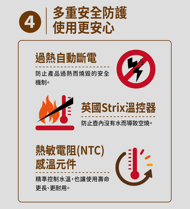 SANLUX台灣三洋0.8L咖啡手沖壺 SU-10TS