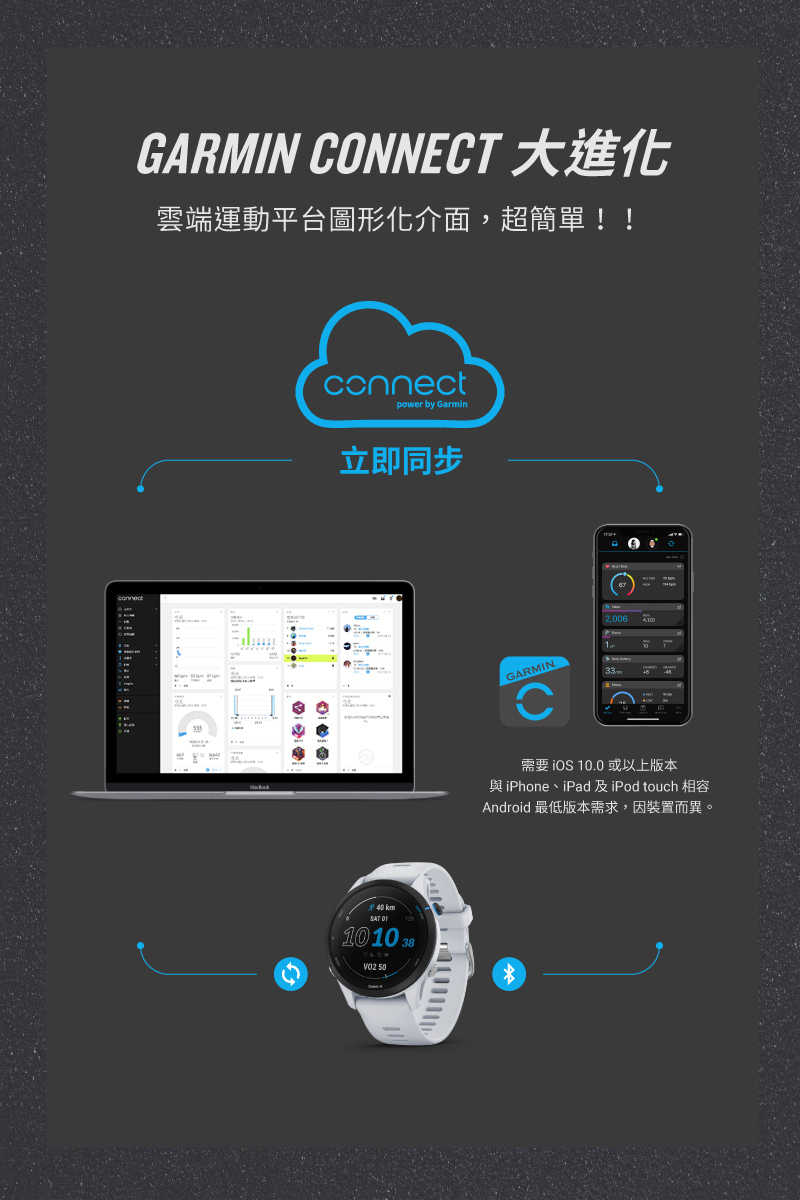 Forerunner255_EC_TW-11