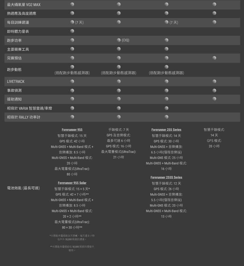 Forerunner255_EC_TW-14