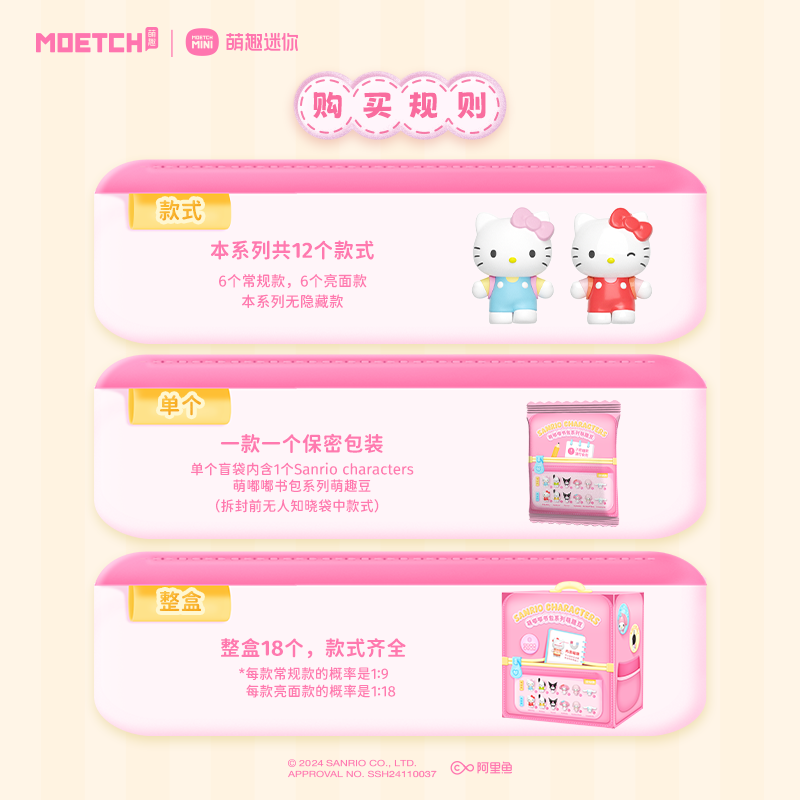 萌趣豆-三麗鷗家族萌嘟嘟書包系列