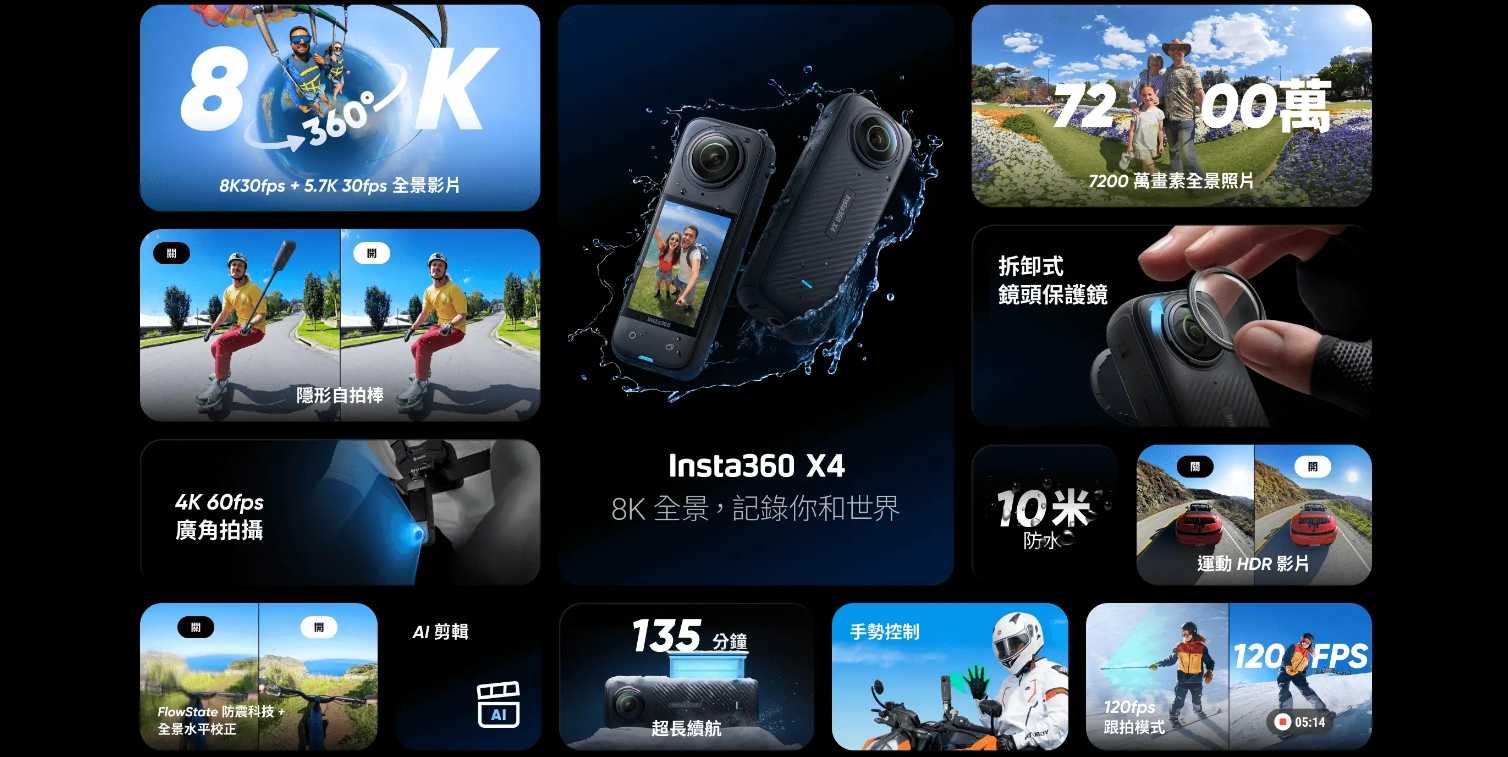 Insta360 X4 全景360度 8K 運動相機 攝影機(原廠公司貨)