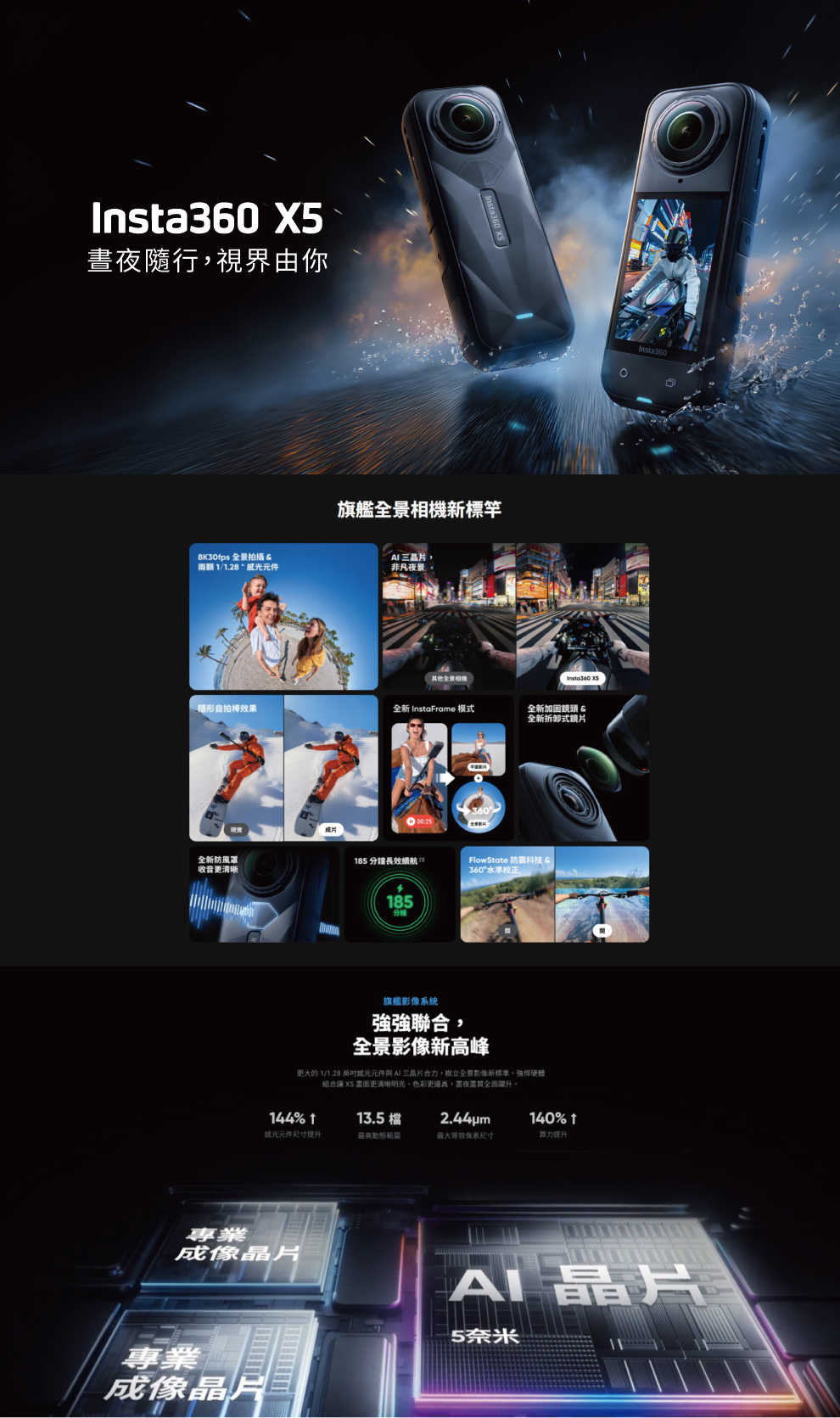 Insta360 X5 全景360度 8K 運動相機 攝影機 購買套裝送自拍桿，螢幕貼，手繩