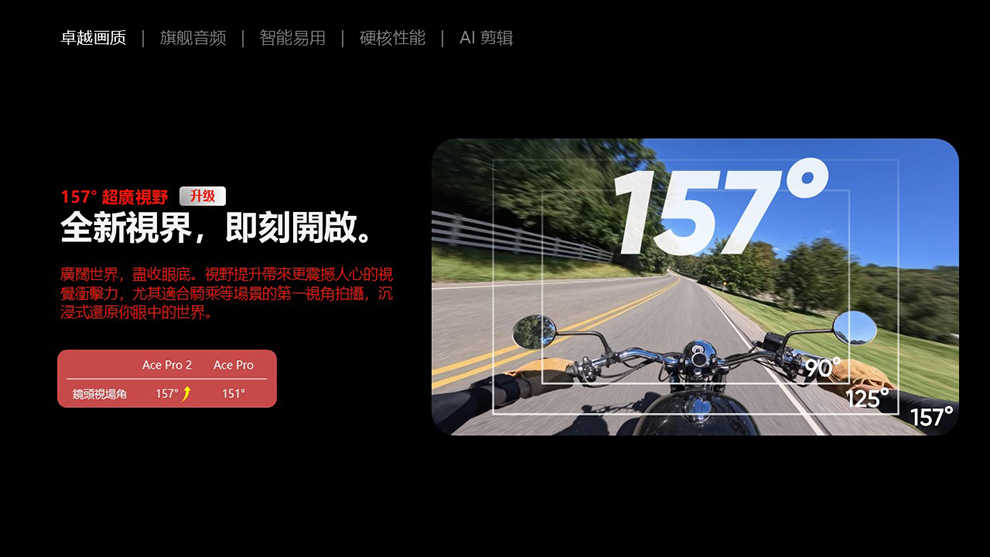 INSTA 360 ACE PRO 2 運動相機 攝影機 雙電池版