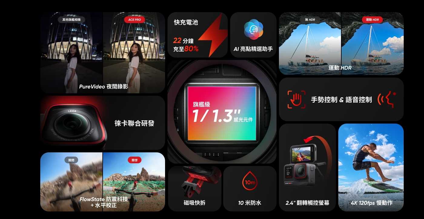 Insta360 Ace Pro 運動相機